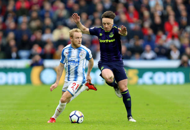 角色球员轮 角色球员轮